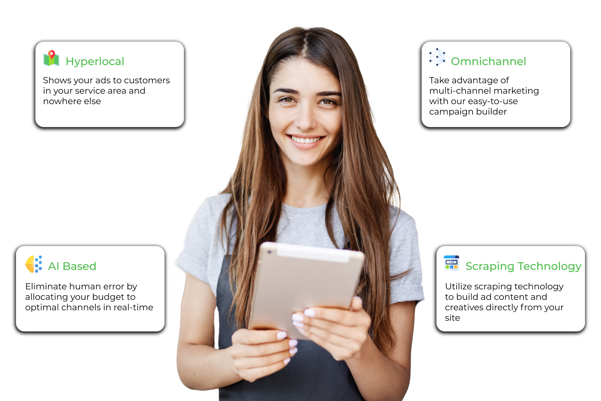 MultiTouchBenefits (1) - TAPLocal USA